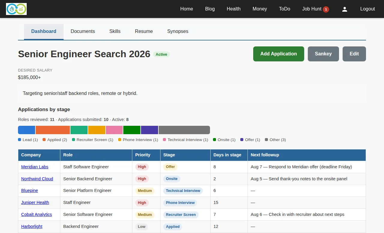 KTO job-hunt tracker listing applications and their statuses