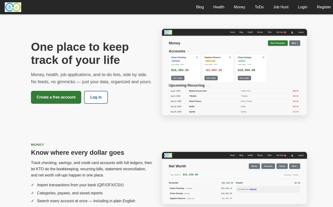 The live keepingtrackof.com home page